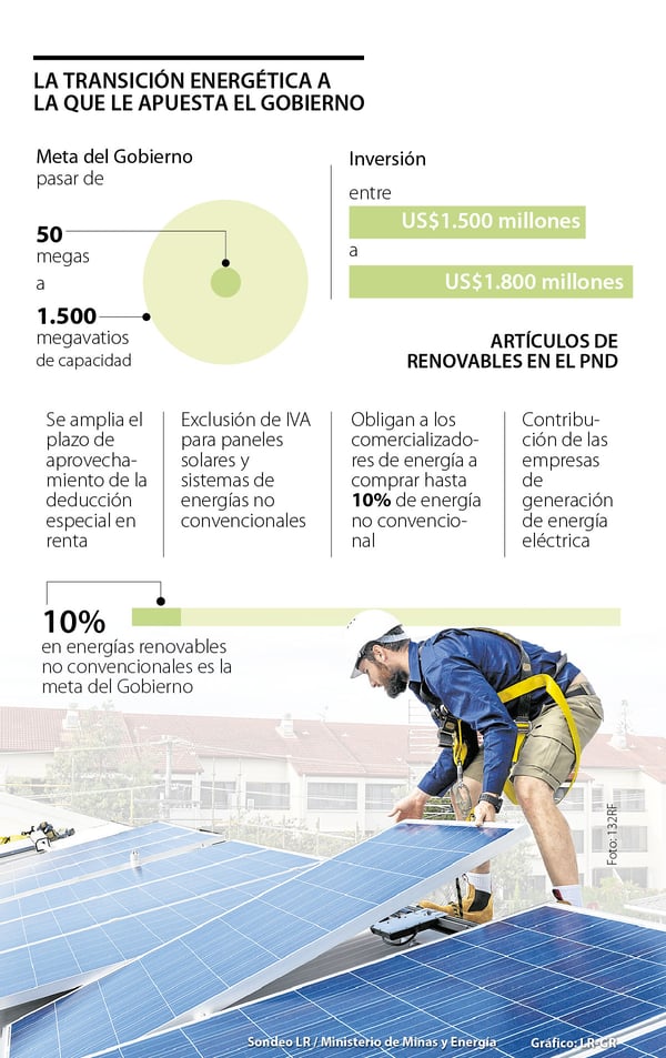 eco_energia_p4_sabado
